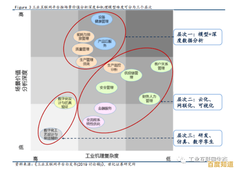 宕机现象深度解读：从定义到高效应对的全方位指南
