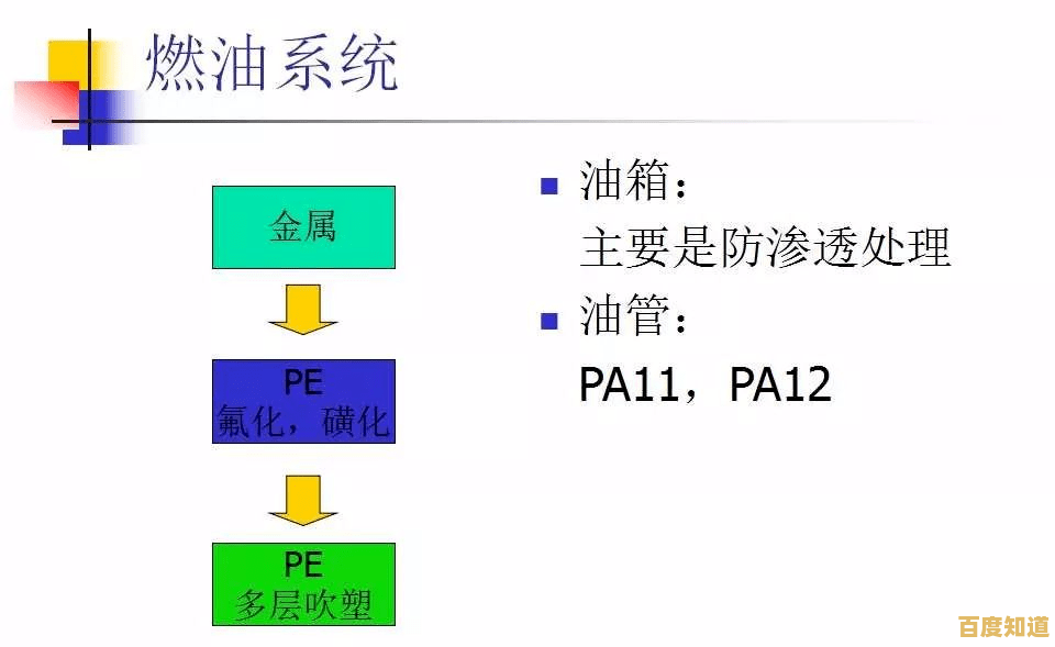 ABS材质全面解析:特性、应用与选择指南 ABS材质全面解析:特性、应用与选择指南