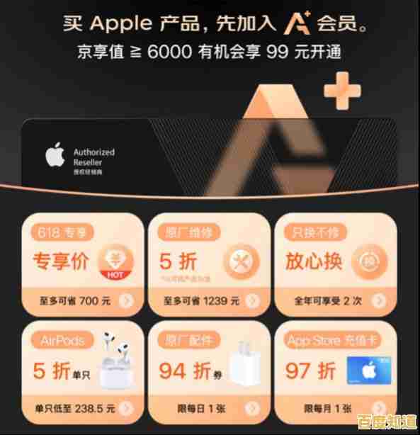 京东e卡使用全攻略：解锁购物优惠与便捷支付的核心技巧