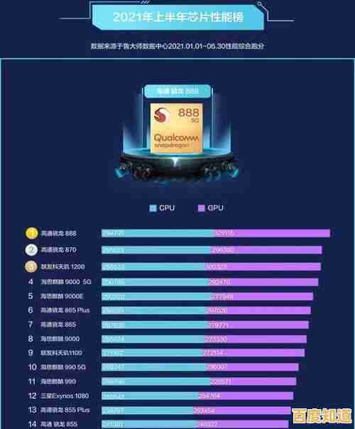 掌握笔记本CPU天梯图：精准选择高性能配置的实用技巧与建议