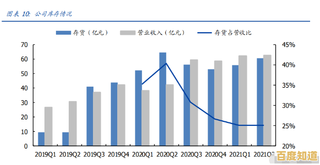 深度解析2021手机品牌排行:全球用户偏爱的热门品牌揭幕 深度解析2021手机品牌排行:全球用户偏爱的热门品牌揭幕