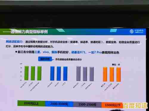 小鱼课堂：揭秘显存位宽的意义，助您快速理解硬件关键参数