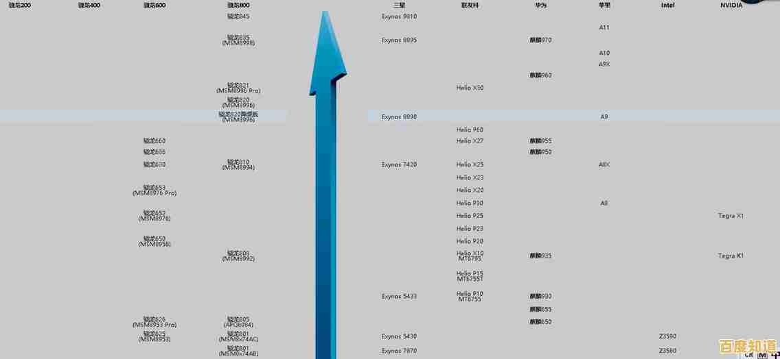 麒麟天梯图：踏上神秘阶梯，追寻终极奥秘的壮丽征程