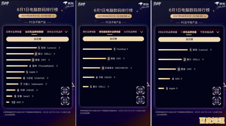 体验联想G510的高能表现，助您畅享创意旅程，成就非凡数字作品！