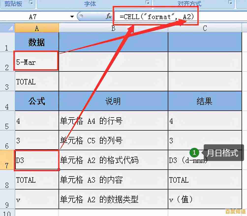 高效办公必备：八个最常用Excel函数速成指南，提升工作效率