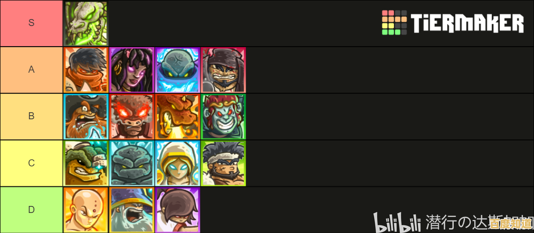 防御塔搭配英雄升级有多爽？皇家守卫军手机版给你答案！