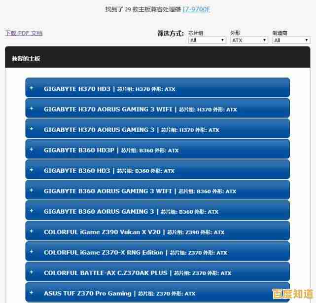 借助主板天梯图,轻松选配最佳组件,升级你的电脑性能 借助主板天梯图,轻松选配最佳组件,升级你的电脑性能