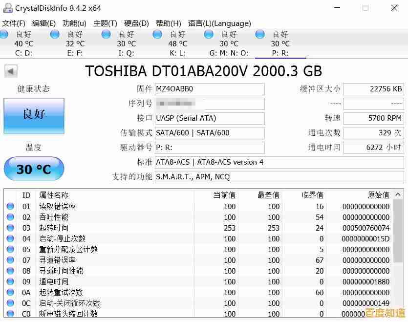 揭秘硬盘坏道修复的有效方法:延长硬盘寿命与数据恢复策略 揭秘硬盘坏道修复的有效方法:延长硬盘寿命与数据恢复策略