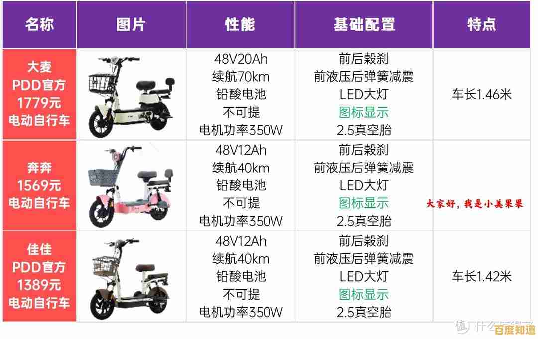 最新显卡和处理器天梯图全面评测:快速掌握2023硬件性能,选配电脑不再纠结 最新显卡和处理器天梯图全面评测:快速掌握2023硬件性能,选配电脑不再纠结