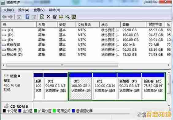 掌握Win11磁盘管理技巧：彻底清理分区，实现存储空间最大化