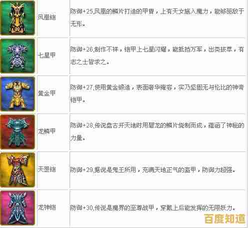 如何实现你的三国战神梦?梦想三国》装备强化、技能突破一应俱全! 如何实现你的三国战神梦?梦想三国》装备强化、技能突破一应俱全!